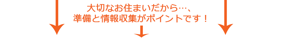 大切なお住まいだから準備と情報収集がポイントです！