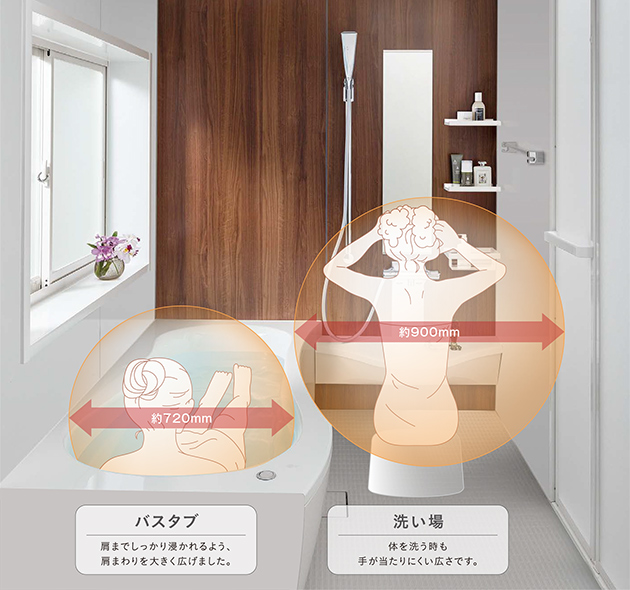 3Dアルゴデザイン