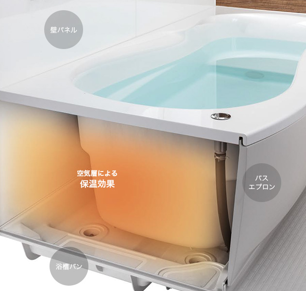 うつくしフロアW